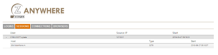 User access log monitor tool for your browser terminal emulation server