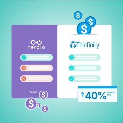 AVD nerdio cost vs Thinfinity