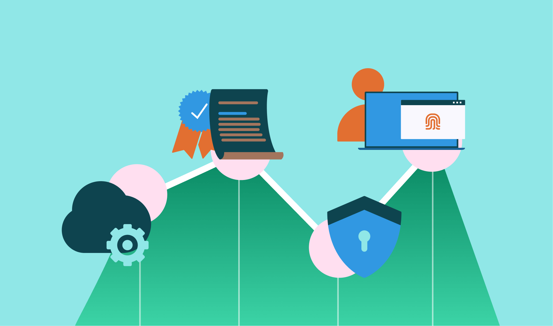 VDI Market Trends in 2025