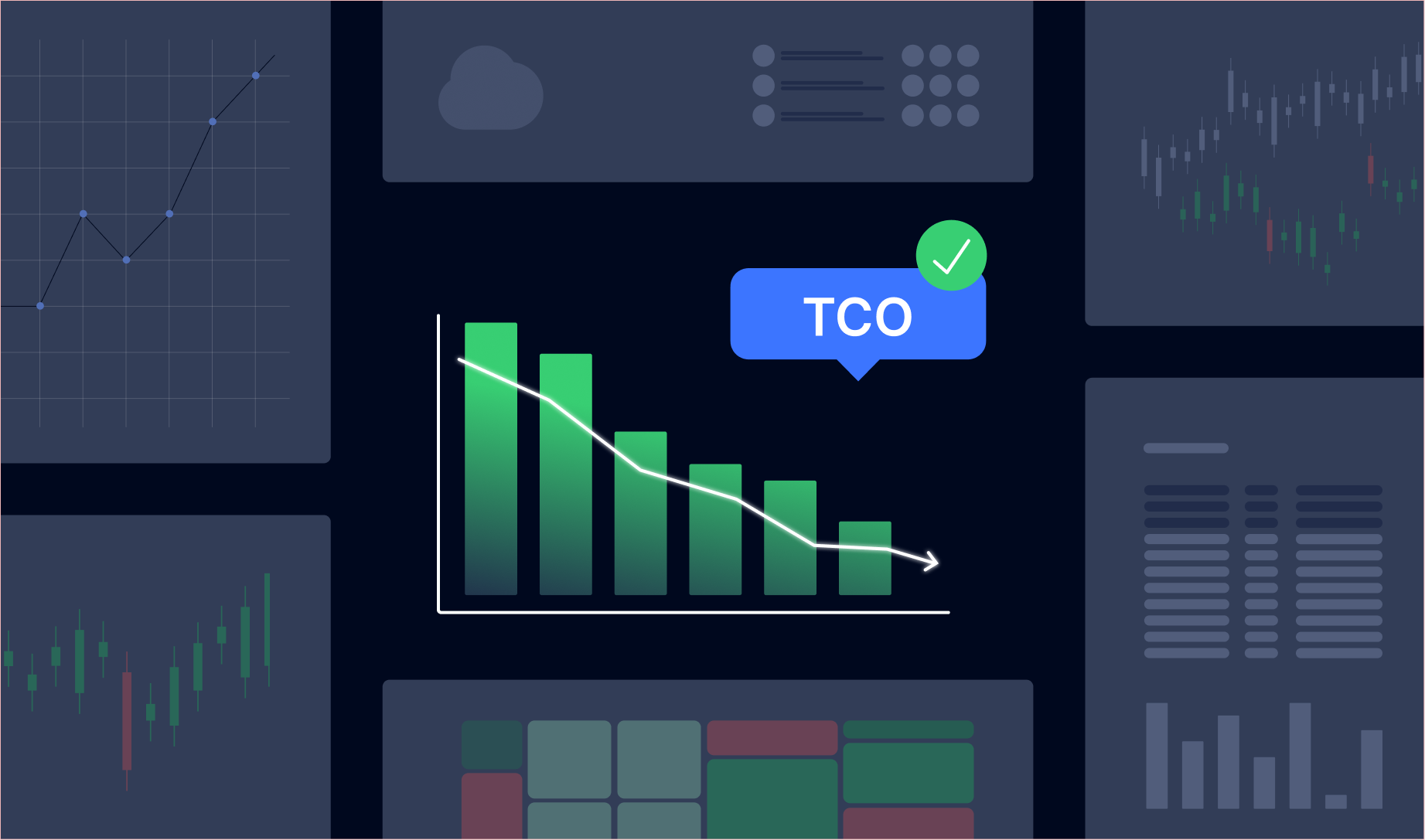 Financial VDI TCO 2025