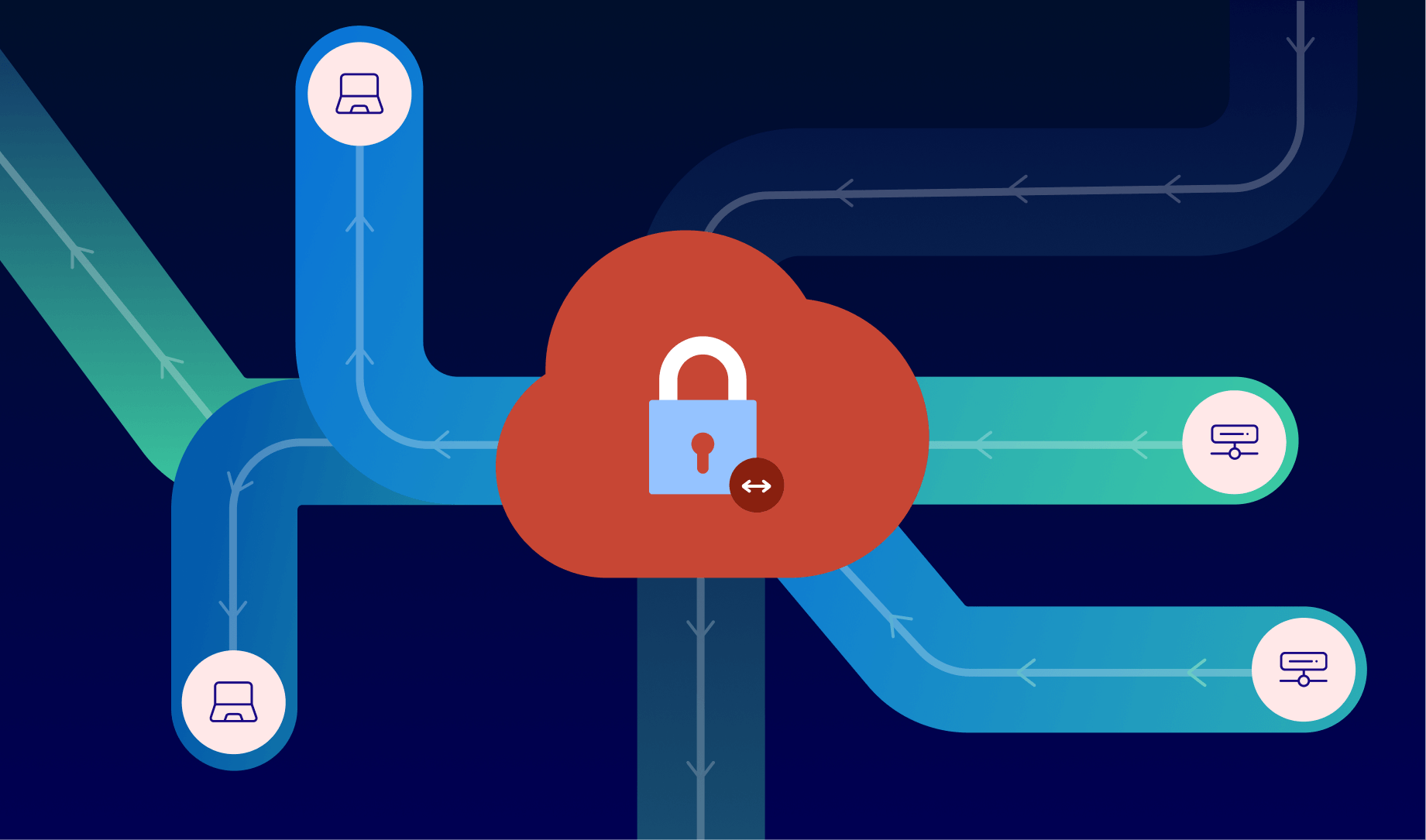 OCI Load Balancer for Thinfinity Workspace to securely handle HTTPS and WebSocket traffic.