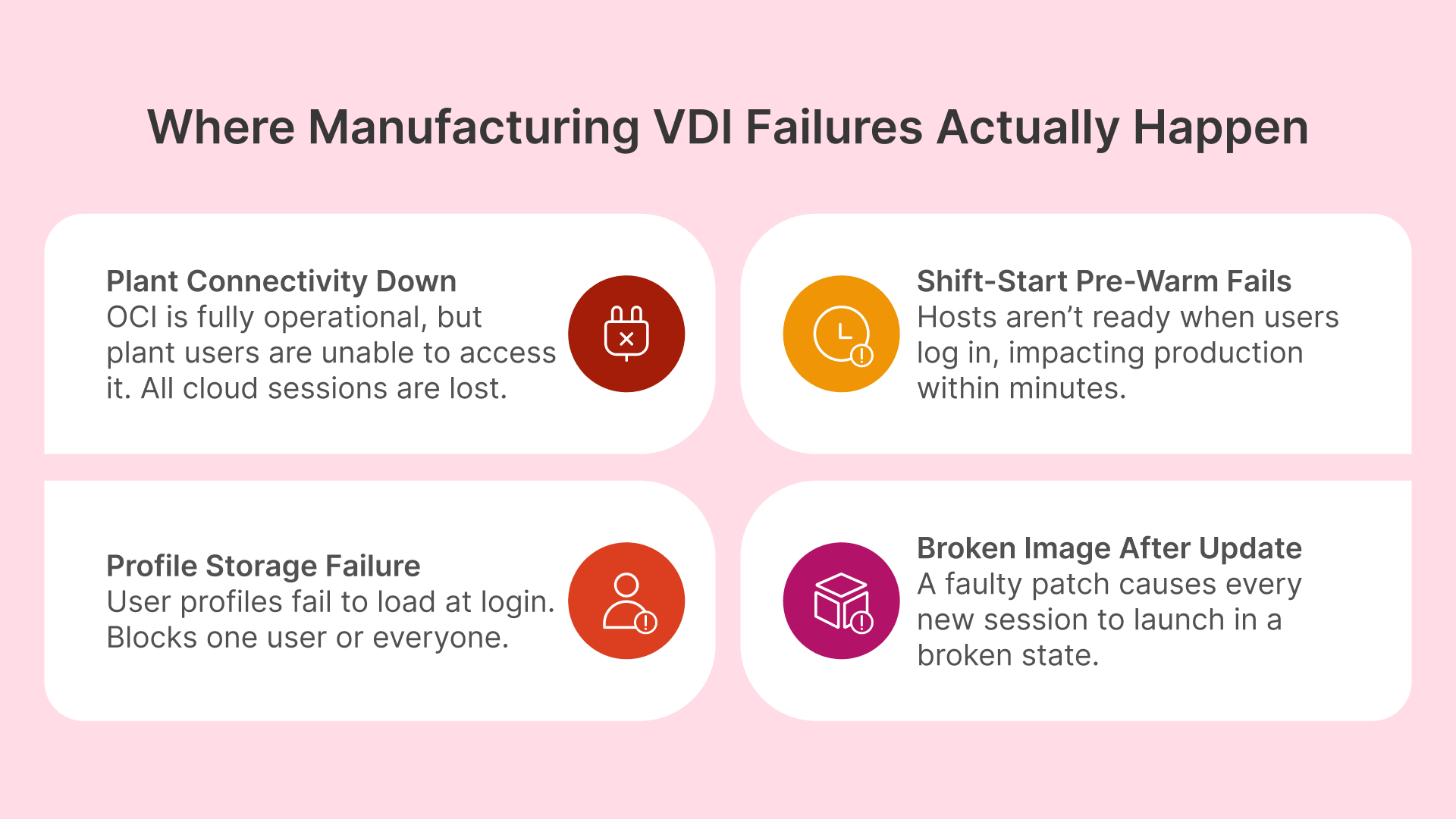 Manufacturing VDI failures: Plant connectivity, shift-start, profile storage, and broken image issues. Learn OCI disaster recov...
