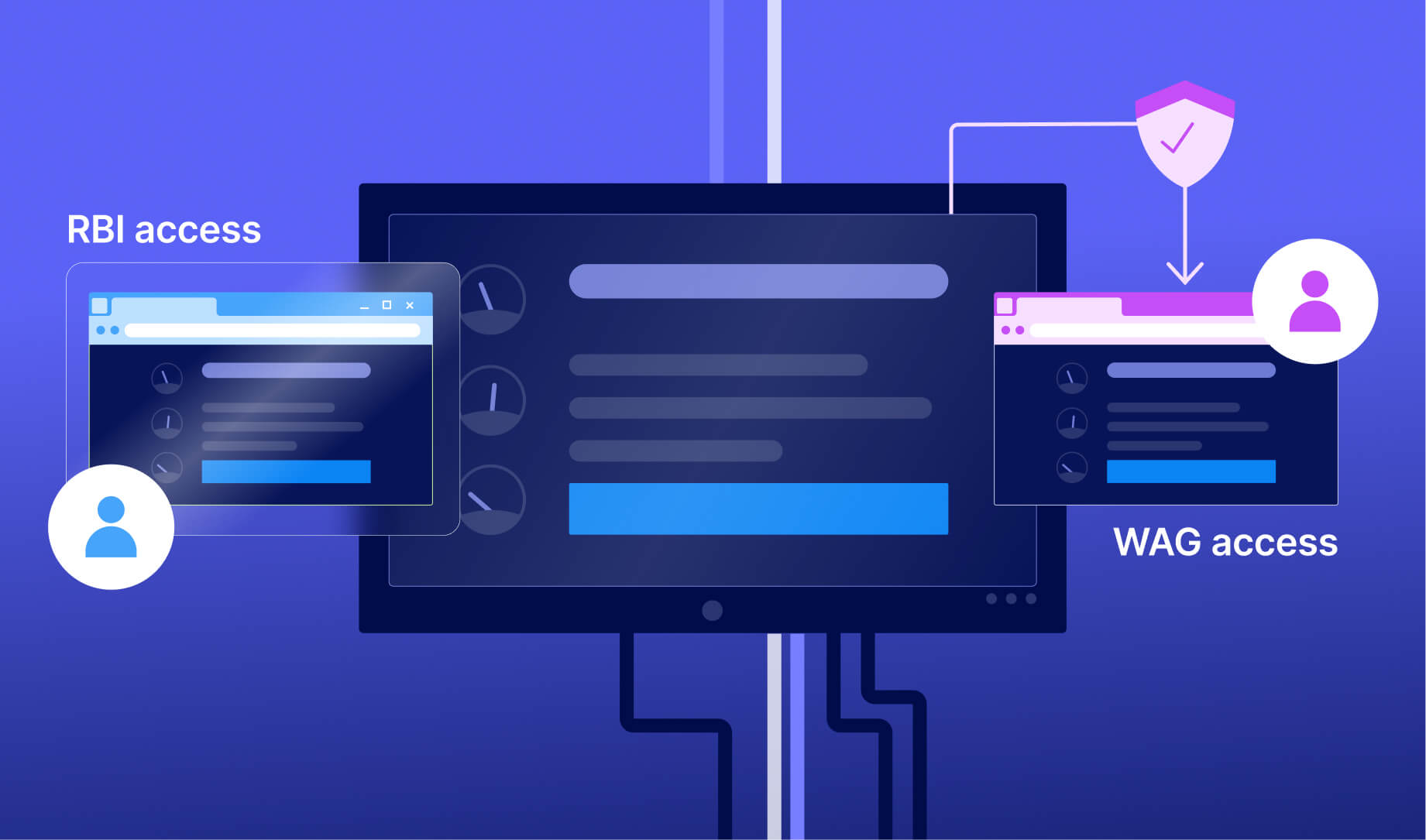 Browser isolation securing manufacturing web apps like MES & ERP. Secure internal web access without VPN.