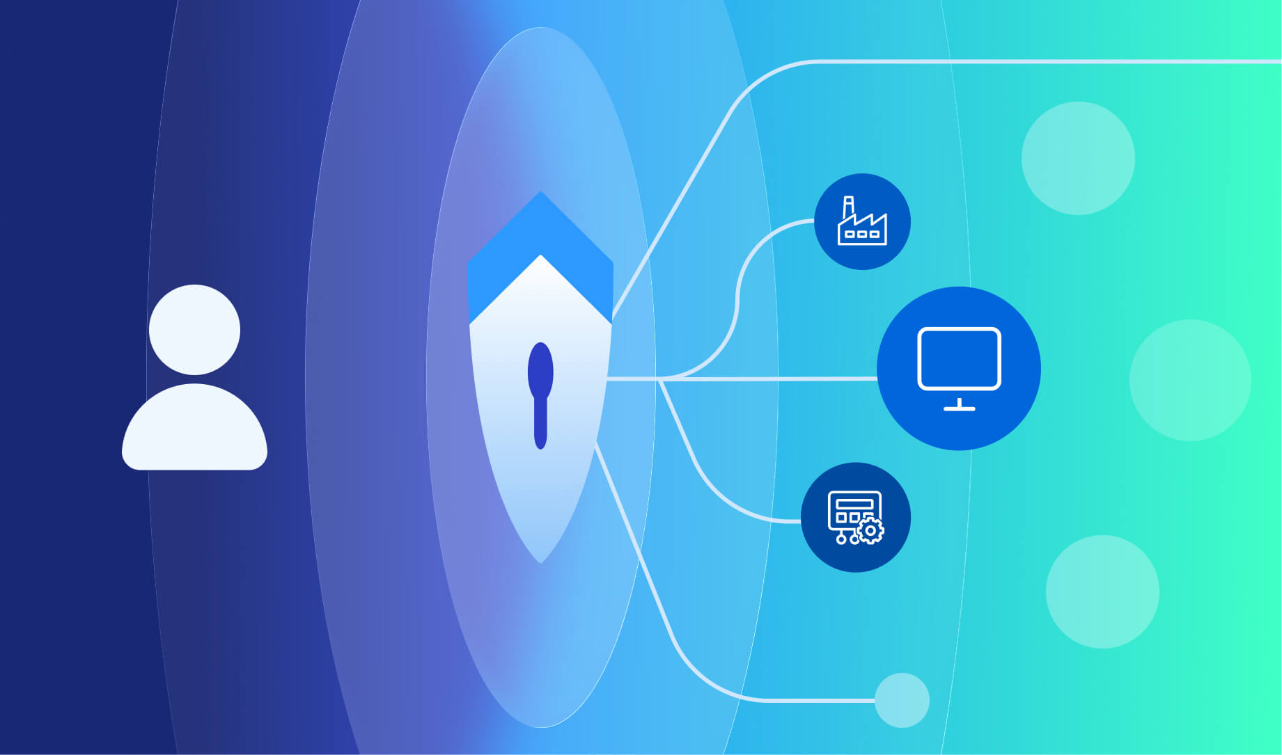 Secure Zero Trust architecture for manufacturing on OCI. Protect your industrial systems.