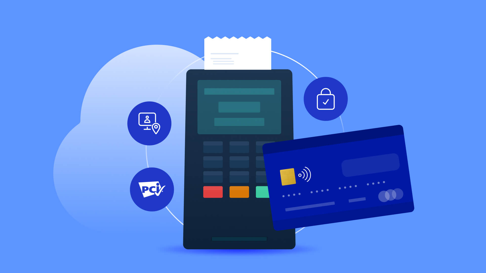 Secure retail VDI solutions for PCI-DSS 4.0 compliance. Payment terminal, card, and security icons.