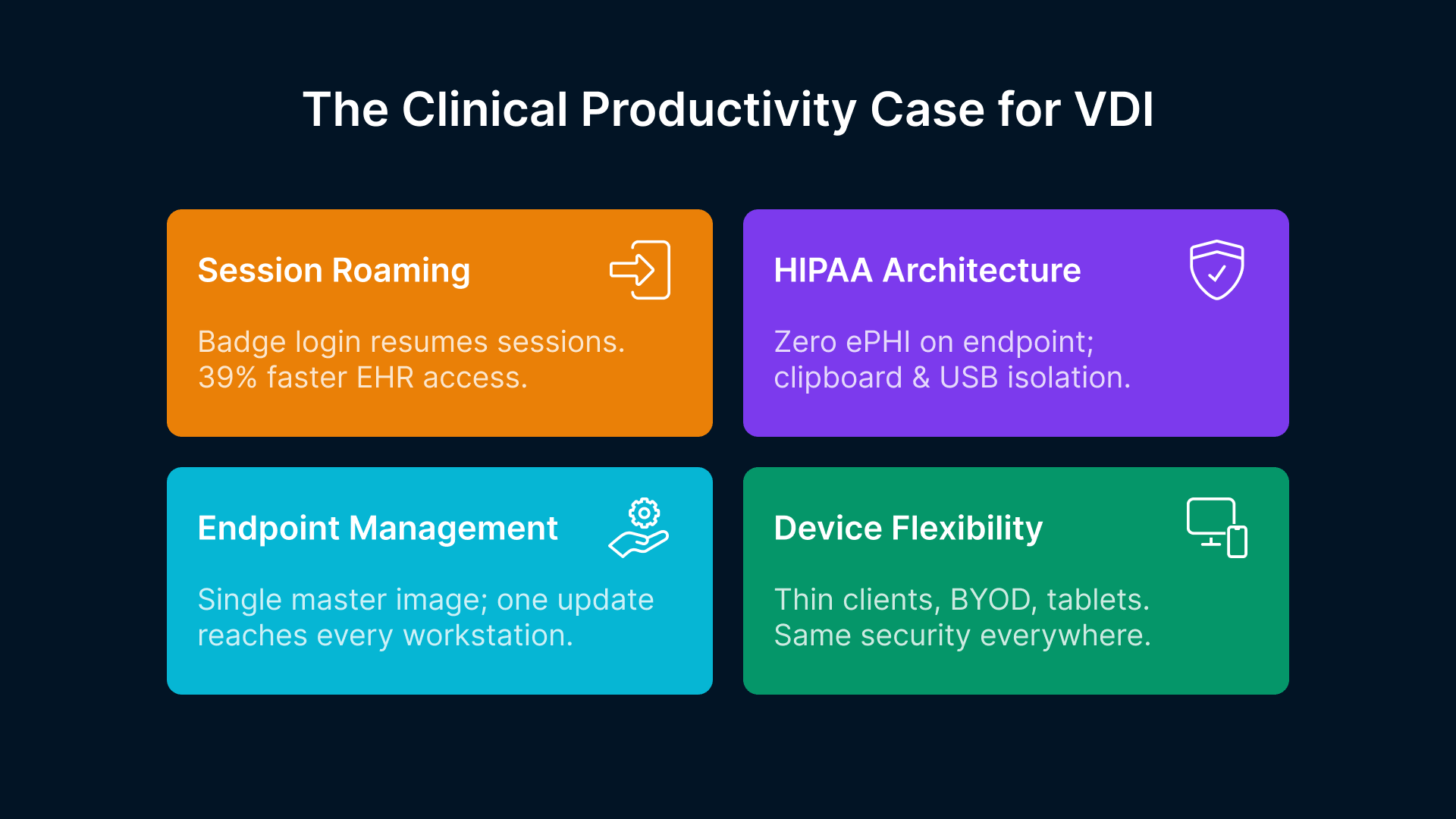 VDI healthcare: HIPAA compliance, session roaming, endpoint management & device flexibility for EHRs.