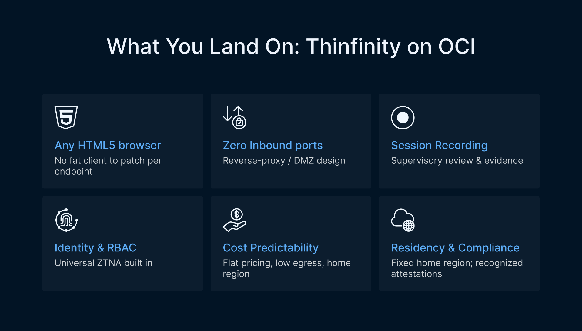 Thinfinity OCI features: Any HTML5 browser, zero inbound ports, session recording, identity & RBAC, cost predictability, and re...