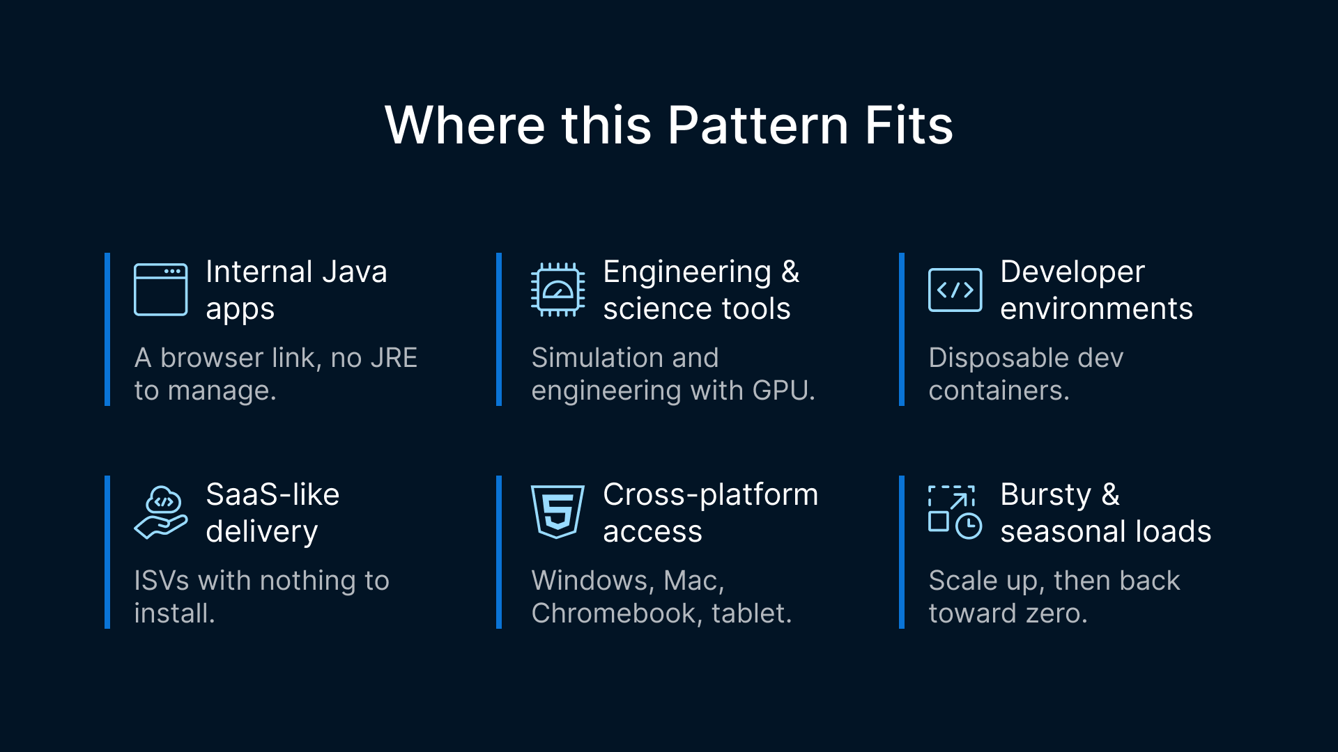 Containerized application delivery on Kubernetes: Use cases for internal Java apps, engineering tools, dev environments, SaaS, ...