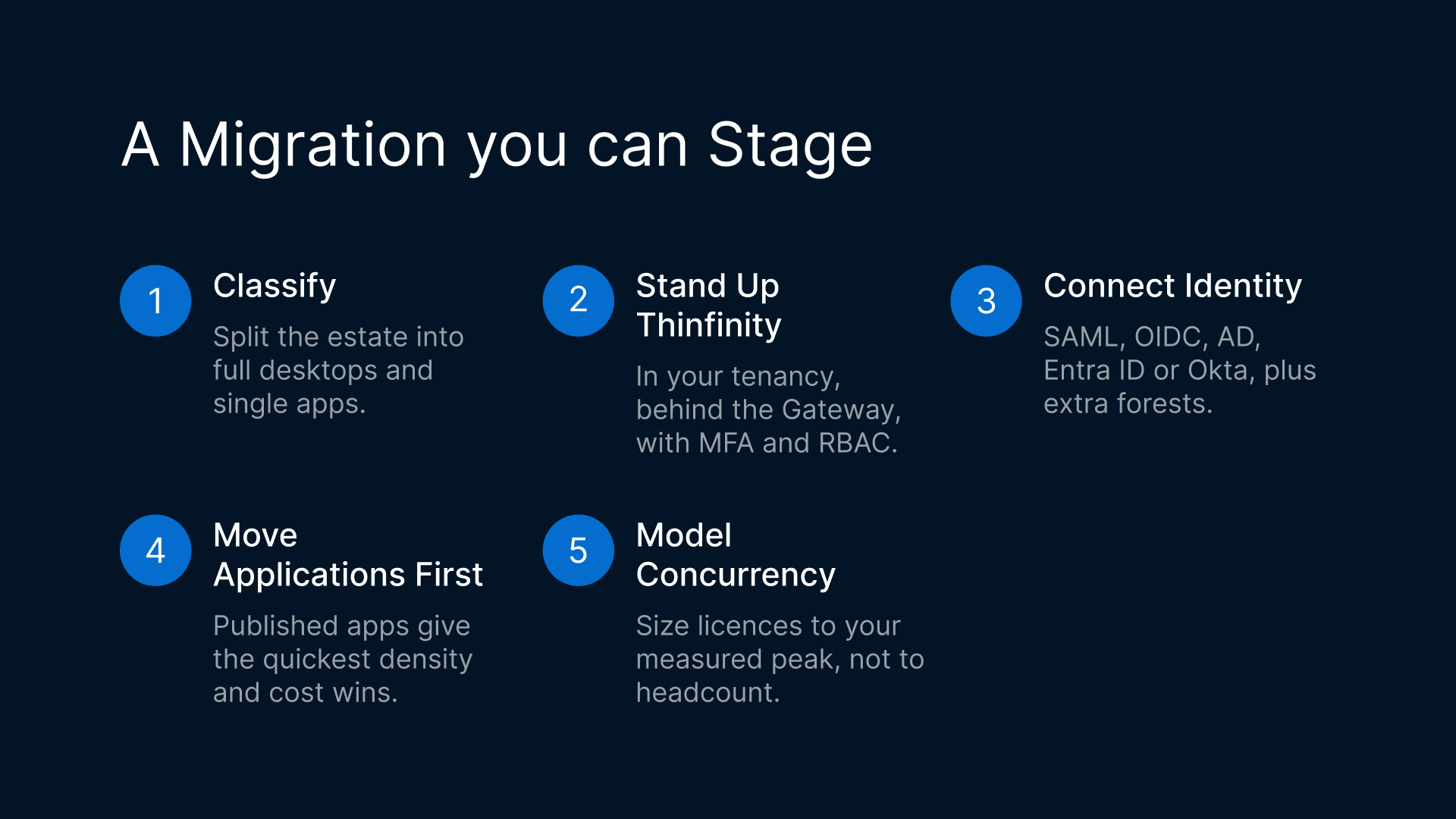 Thinfinity vs OCI Secure Desktops: 5-step migration guide for your cloud environment.