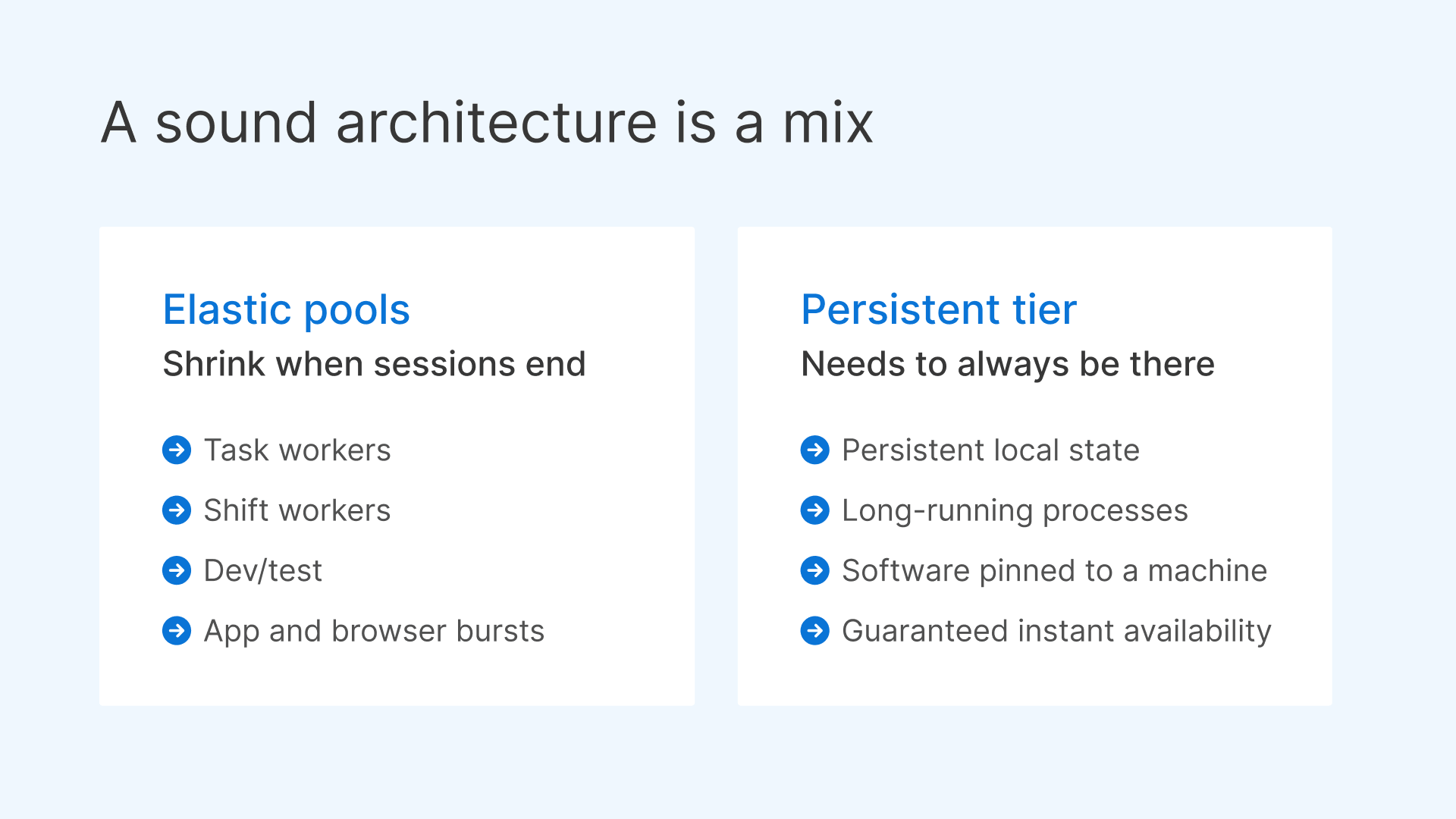 Hybrid VDI architecture on OCI: elastic pools for task and shift workers alongside a persistent desktop tier