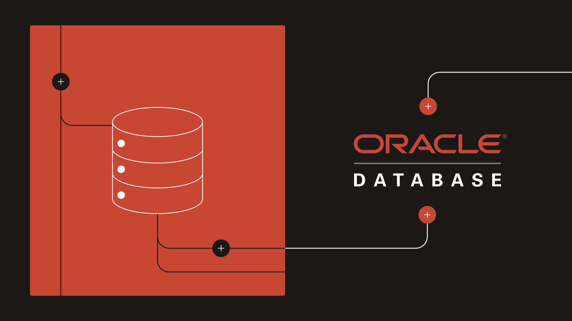 Oracle MySQL Database Service on OCI diagram showing a managed MySQL database cluster connected to Oracle Database