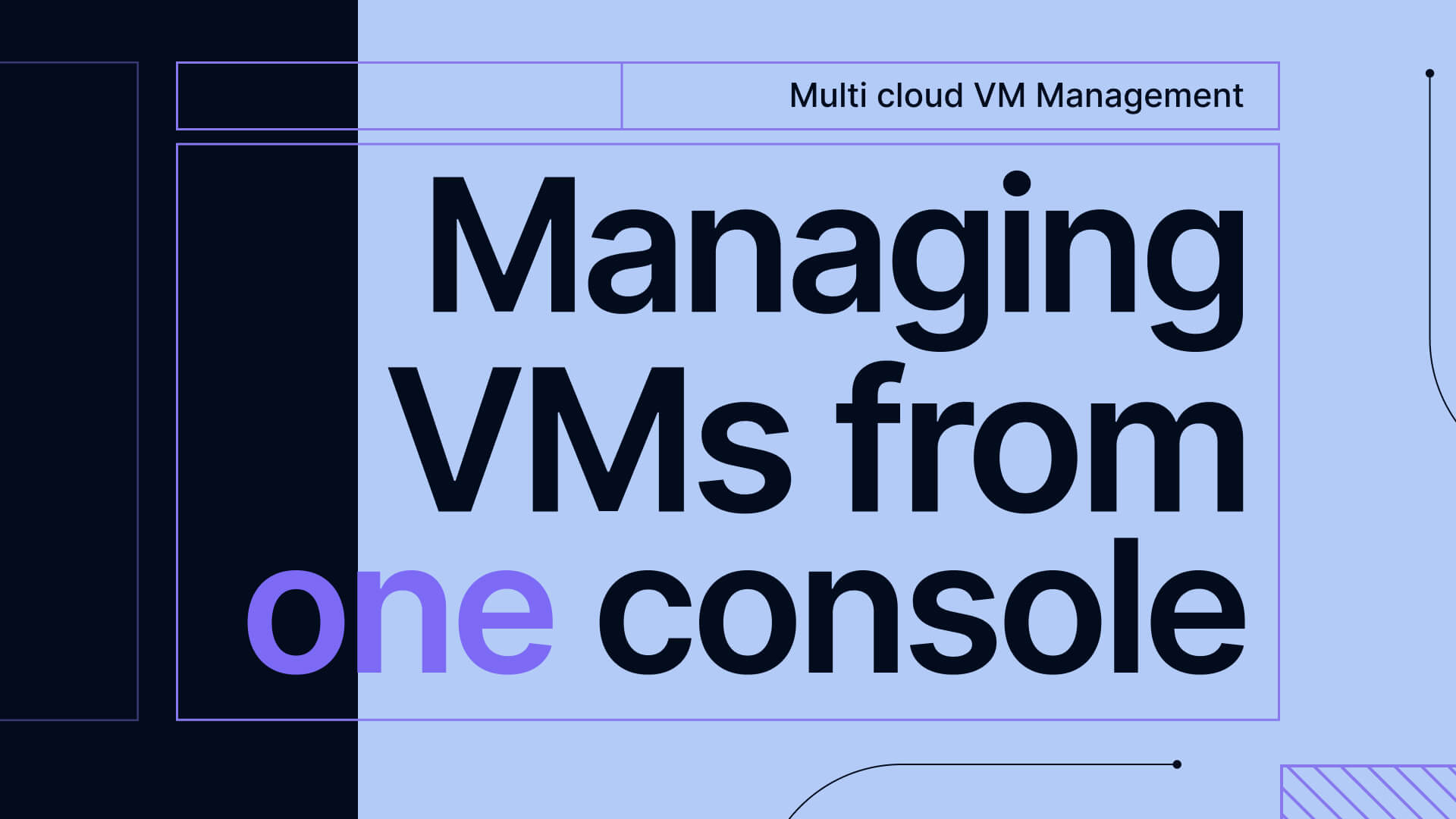 A graphic titled "Managing VMs from one console" highlighting multi-cloud VM management solutions for OCI, AWS, Azure, and GCP.