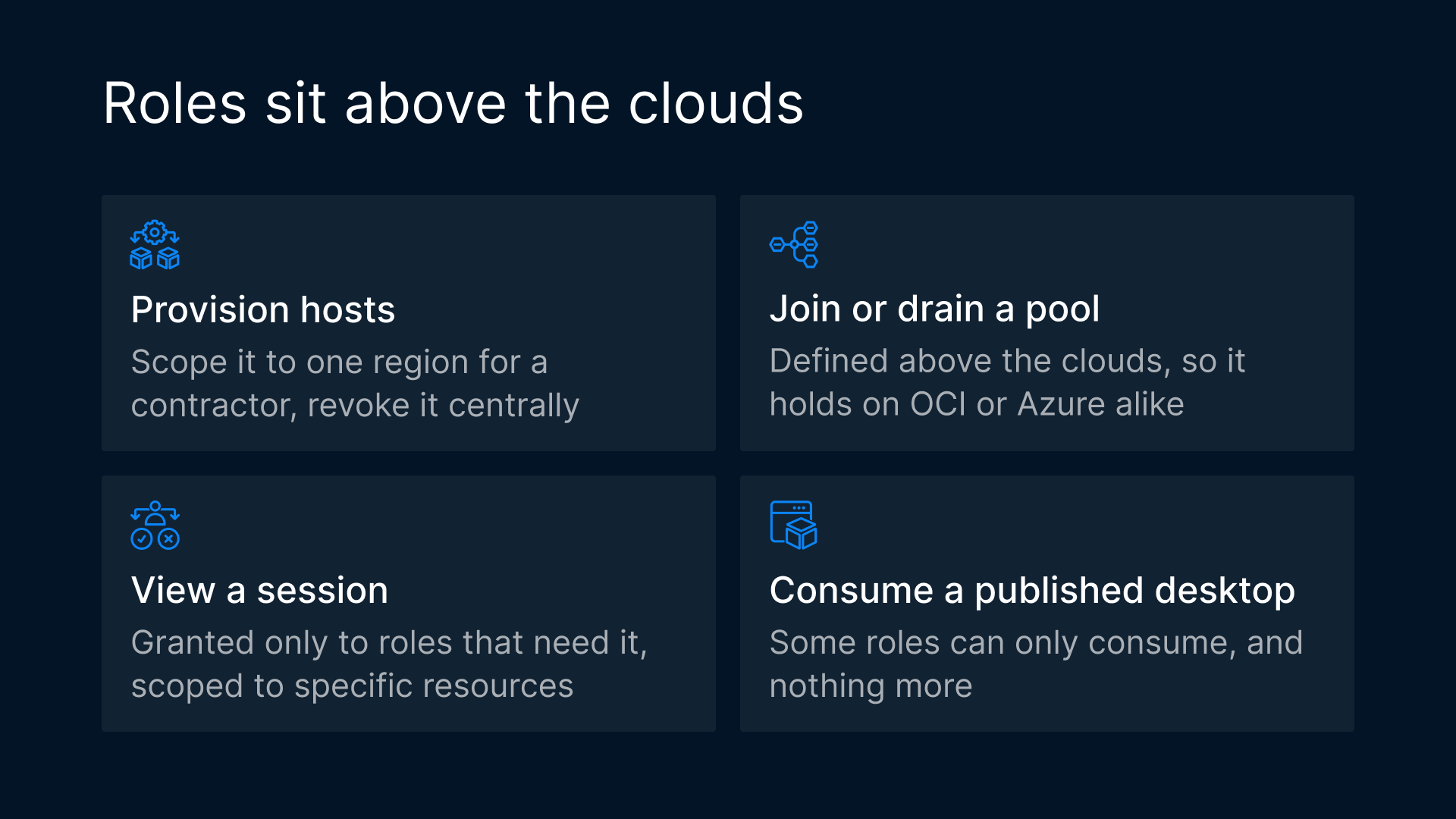A guide on role-based multi-cloud VM management for provisioning hosts, managing pools, and accessing secure sessions.