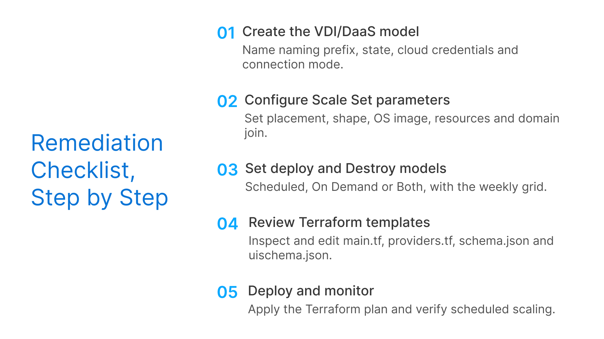 Five-step checklist to configure Thinfinity Cloud Manager autoscaling, from creating the VDI/DaaS model to deploying with Terraform