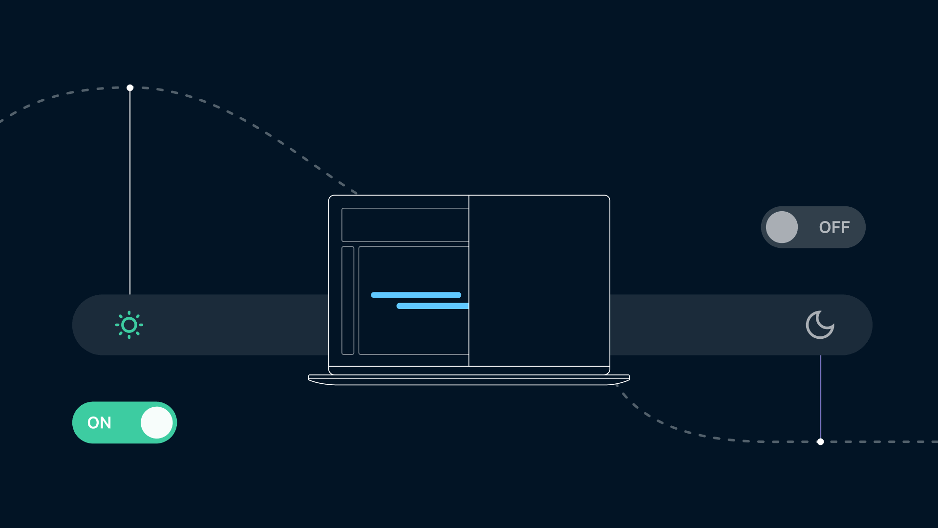 Thinfinity Cloud Manager autoscaling: VDI host switching between ON and OFF states on a day-to-night schedule